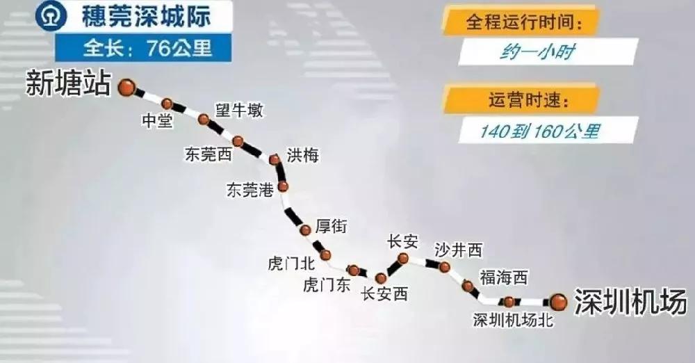 新闻详情